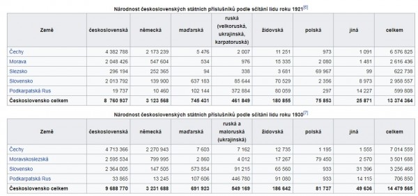 Tabulky počtu národností - 1R.jpg